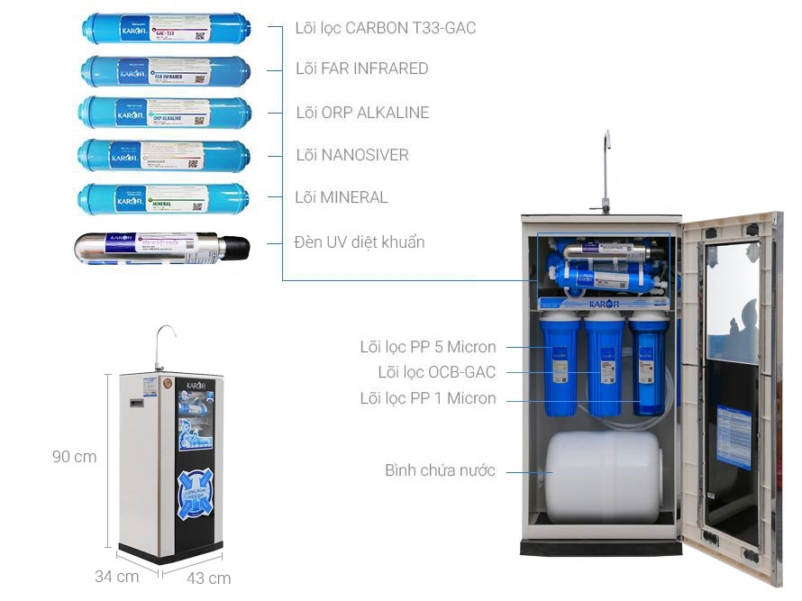 Máy lọc nước RO Karofi KSI90 9 lõi có đèn UV diệt khuẩn